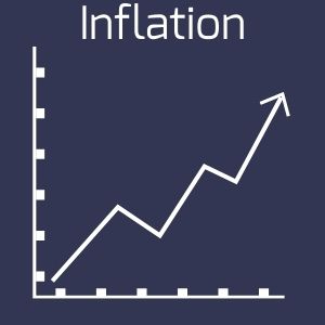 chart with the word "inflation" at the top