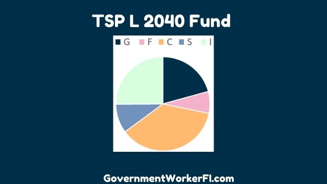 TSP L 2040 Fund asset allocation pie chart