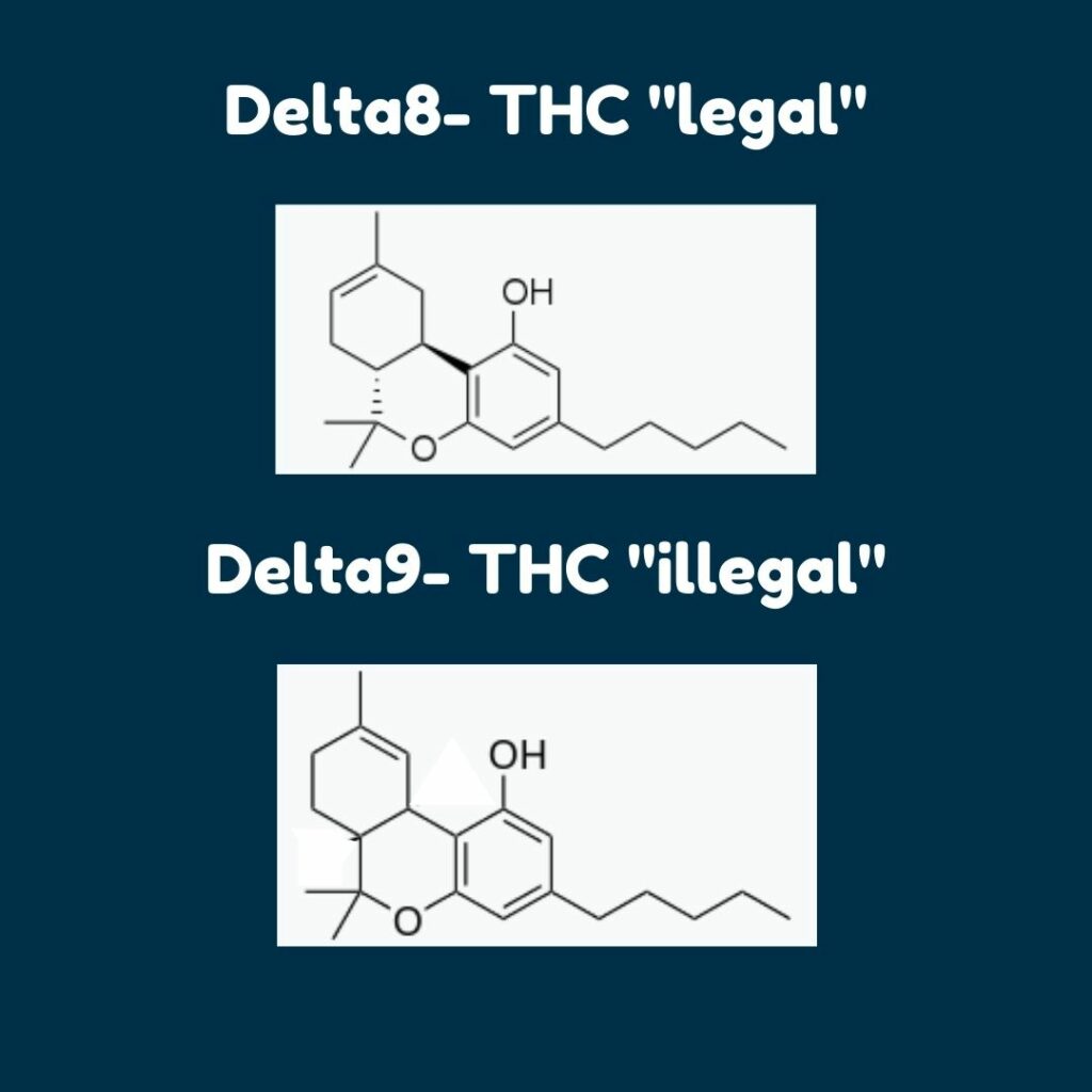 Chemical structure of Delta 8 THC vs Delta 9 THC