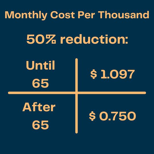 Monthly cost of FEGLI in retirement with a 50% reduction above and below age 65