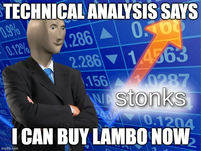 Meme making fun of Technical Analysis for TSP Strategy