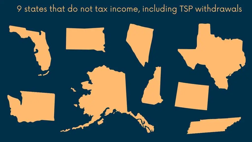 Image of the 9 states without an income tax.
